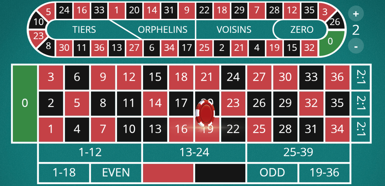 Roulette odds of 5 reds in a row seating