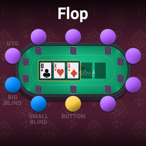 texas holdem flush on the table